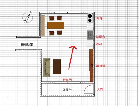 怎樣算開門見灶|時代不一樣 風水專家：「開門見灶」也可以發大財